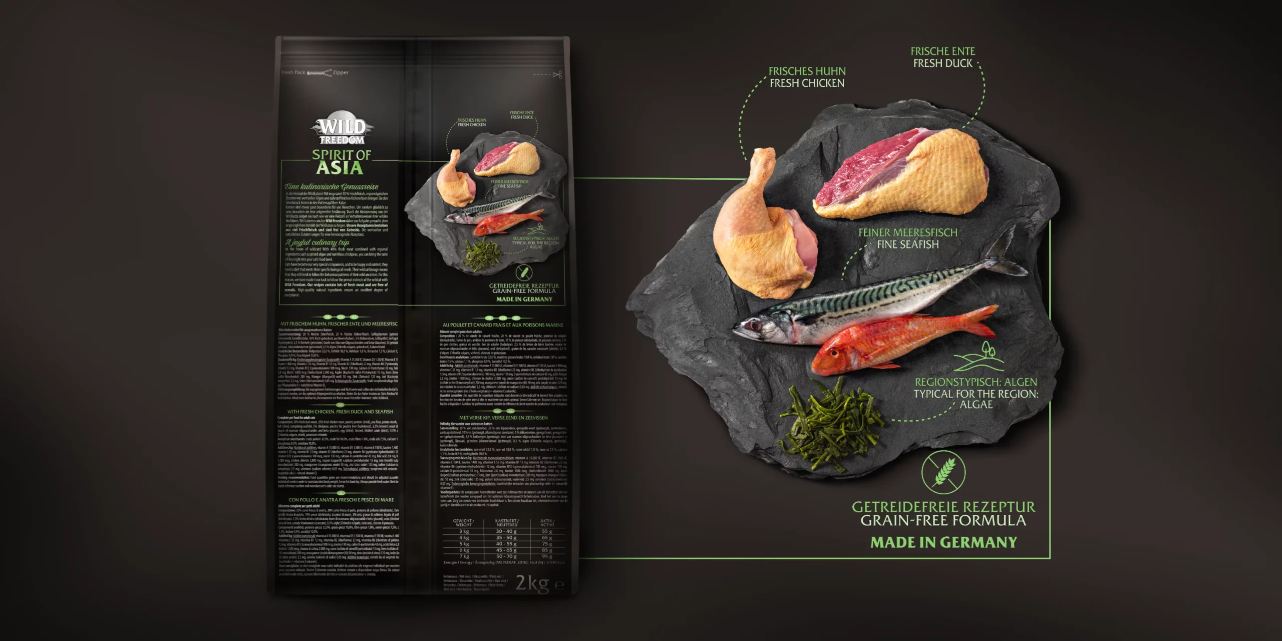 packagingdesign-petfood-wildfreedom-continents-asia-back-djermester