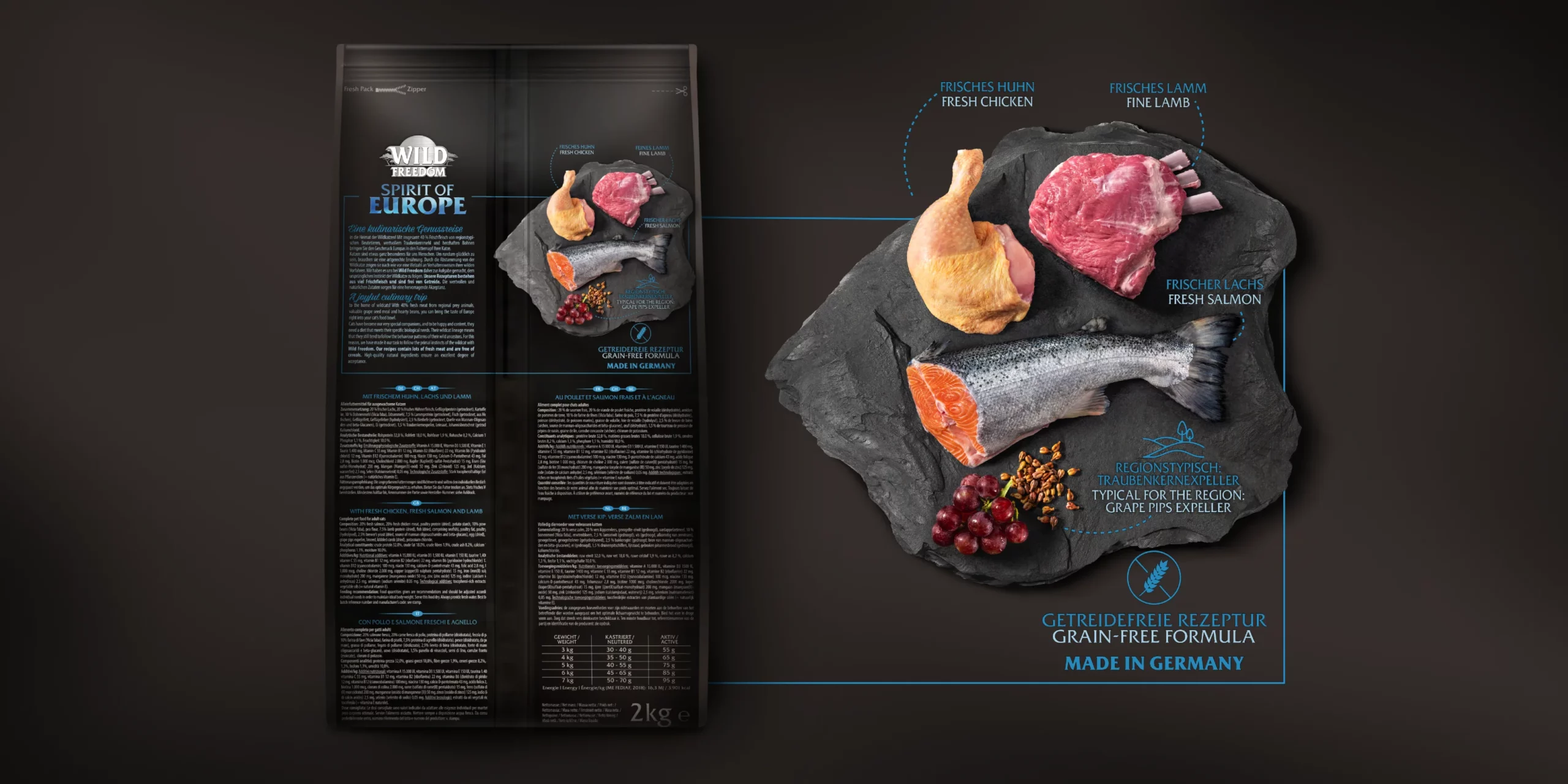 packagingdesign-petfood-wildfreedom-continents-europe-back-djermester